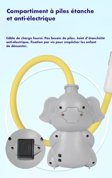 éléphant explications détail chargement
